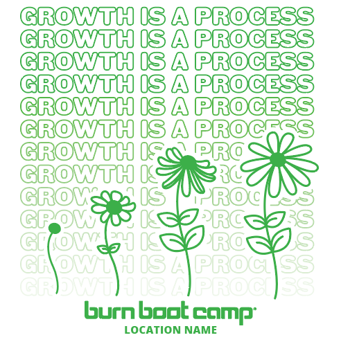 Growth Is A Process